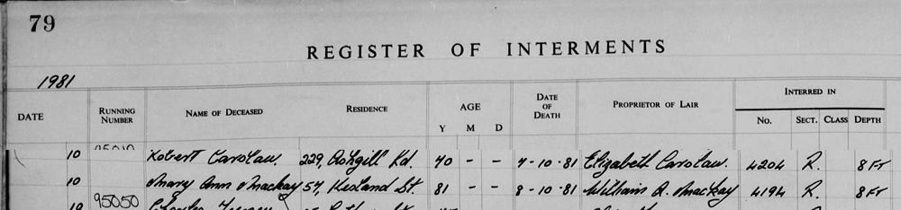Extract from the Register of Interments